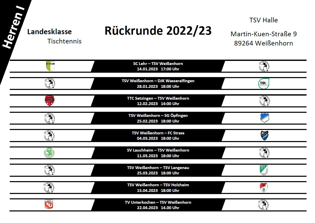 Spielplan RR 22-23